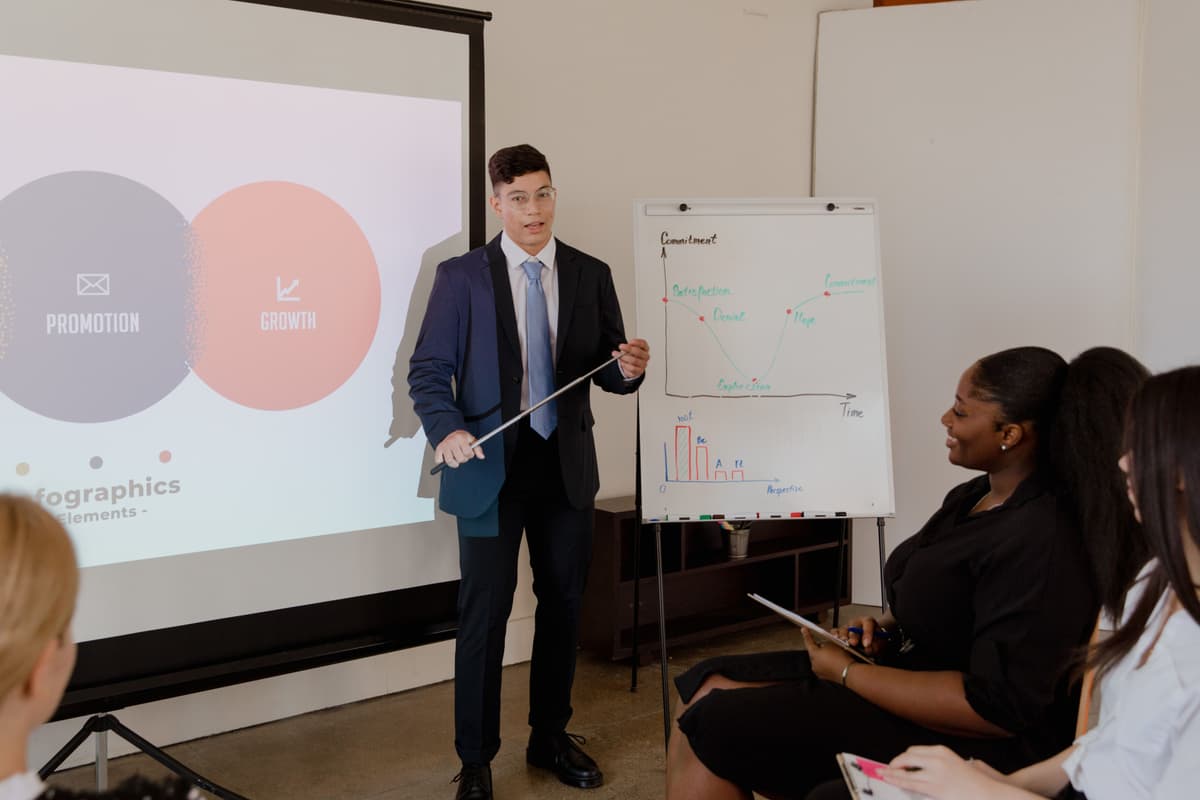 Gói tư vấn tích hợp marketing và bán hàng