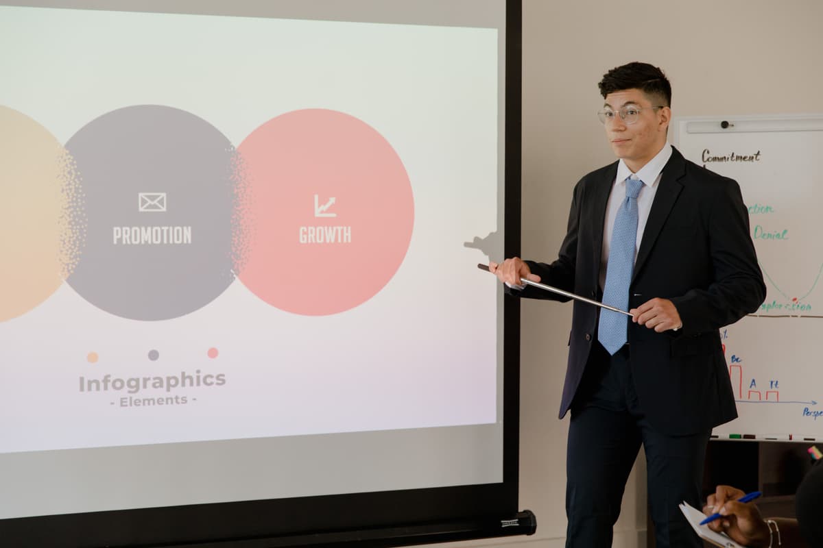 Gói tư vấn chiến lược marketing